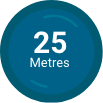 25Metres